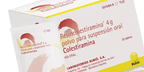 Colestiramina Argentina